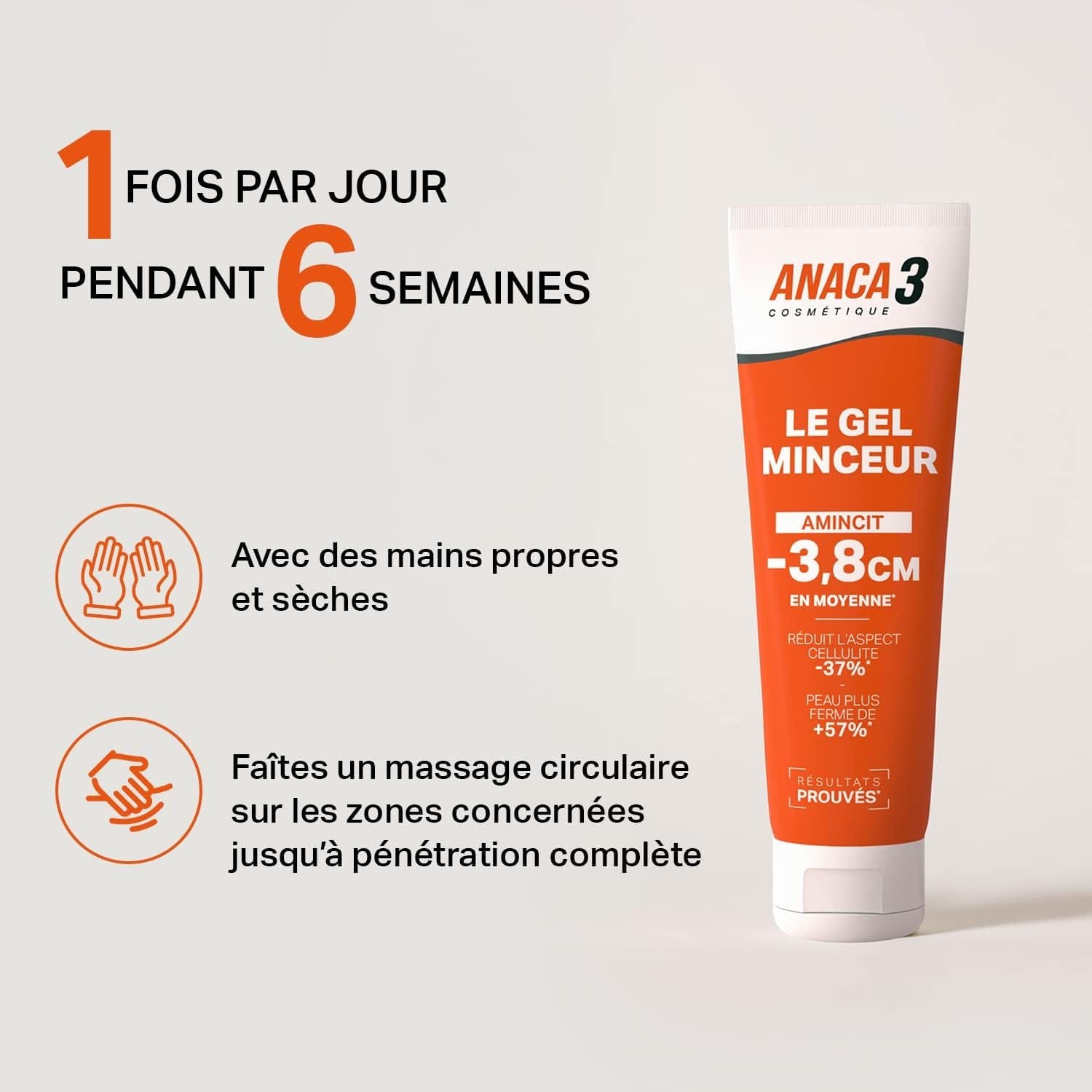 Crème amincissante pour le corps - Soins cosmétiques pour raffermir la peau