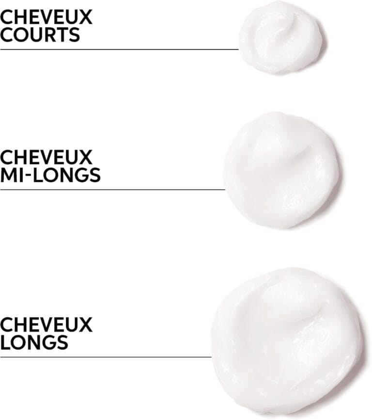 Wella Professionals Fusion Masque Réparation Intense - Masque Nourrissant et Démêlant pour Cheveux Secs et Abîmés - Apporte brillance et prévient la casse