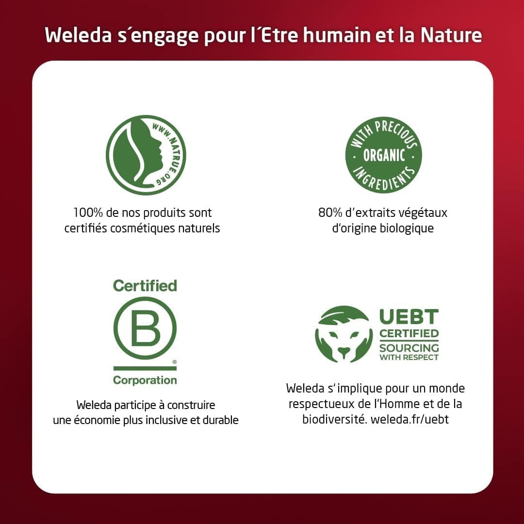 Crème amincissante pour le corps - Soins cosmétiques pour raffermir la peau